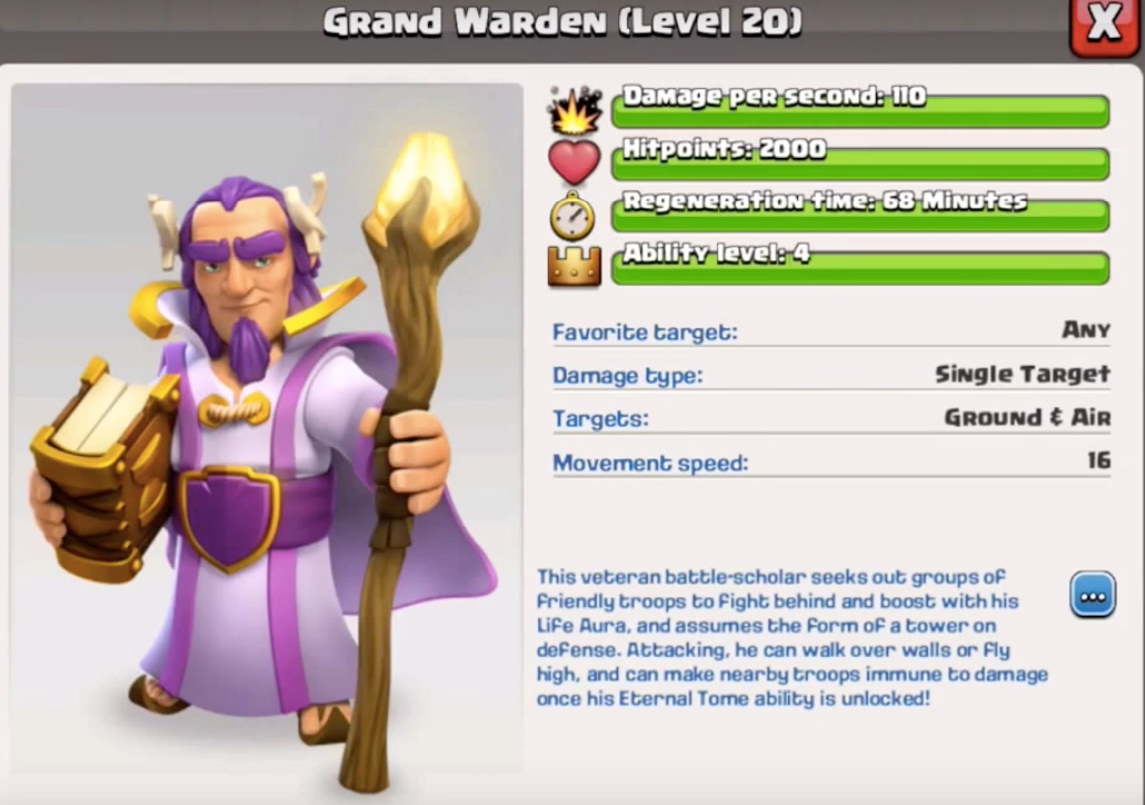 grand-warden-stats
