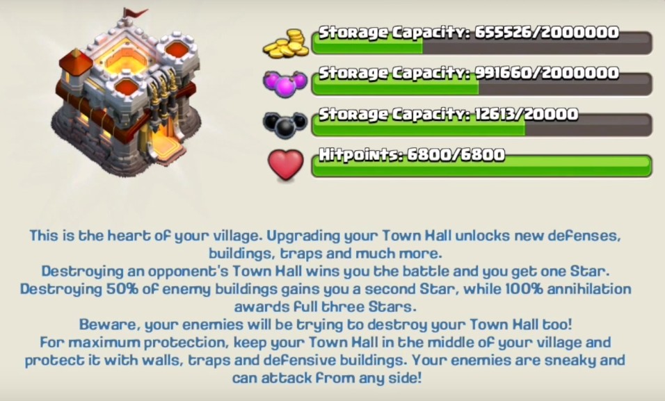 town-hall-11-stats-e1449235320811